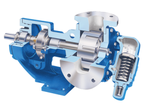 » Internal Gear Pumps